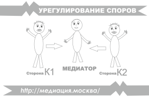 Медиация